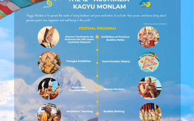 The 12th Australia Kagyu Monlam